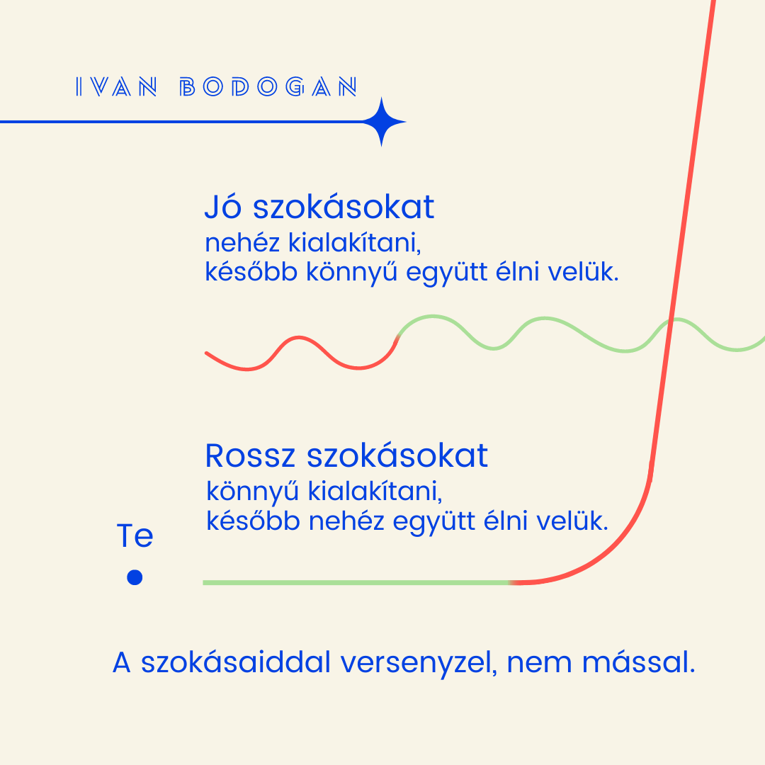Bodogán Iván portrait lifestyle- és agilis business mentor, coach
