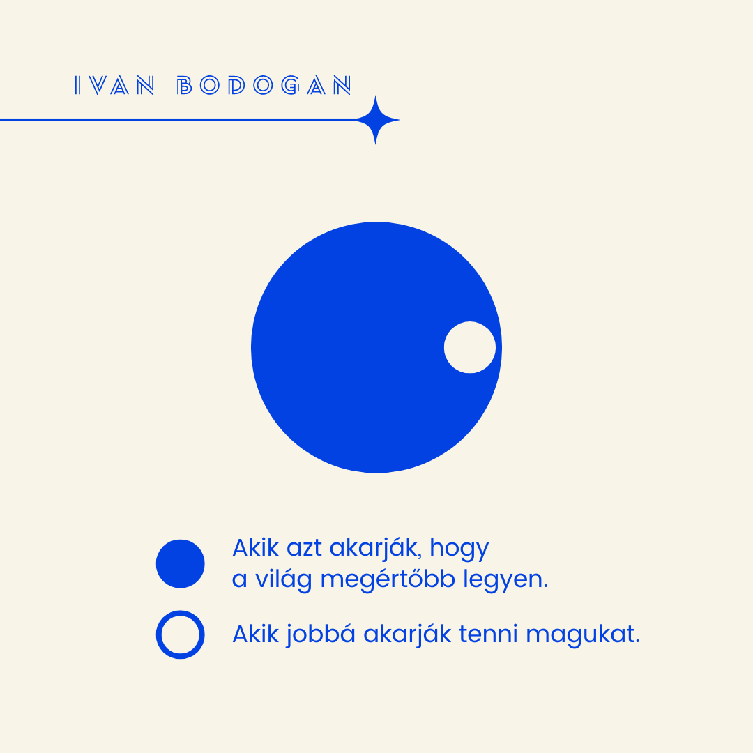 Bodogán Iván portrait lifestyle- és agilis business mentor, coach