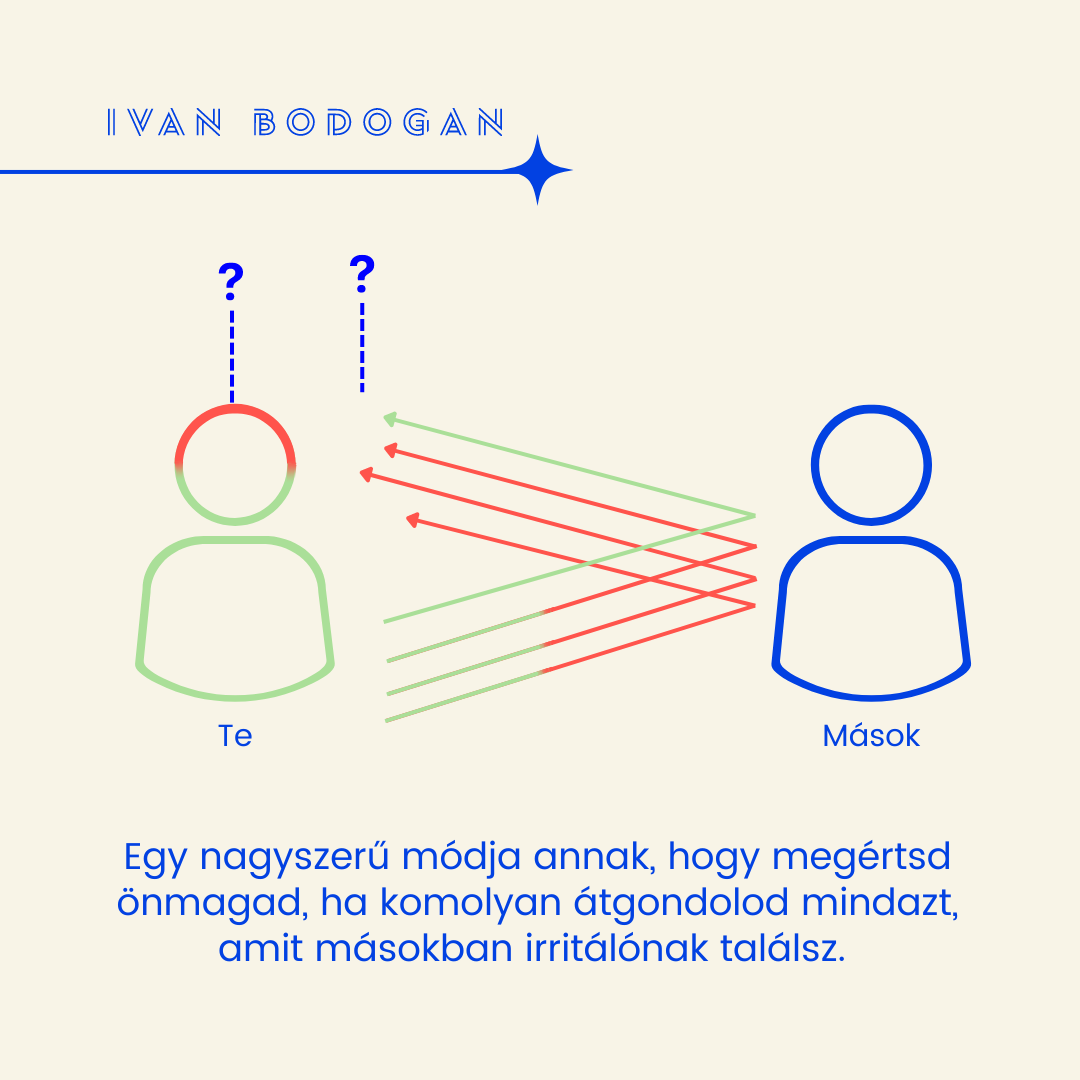 Bodogán Iván portrait lifestyle- és agilis business mentor, coach