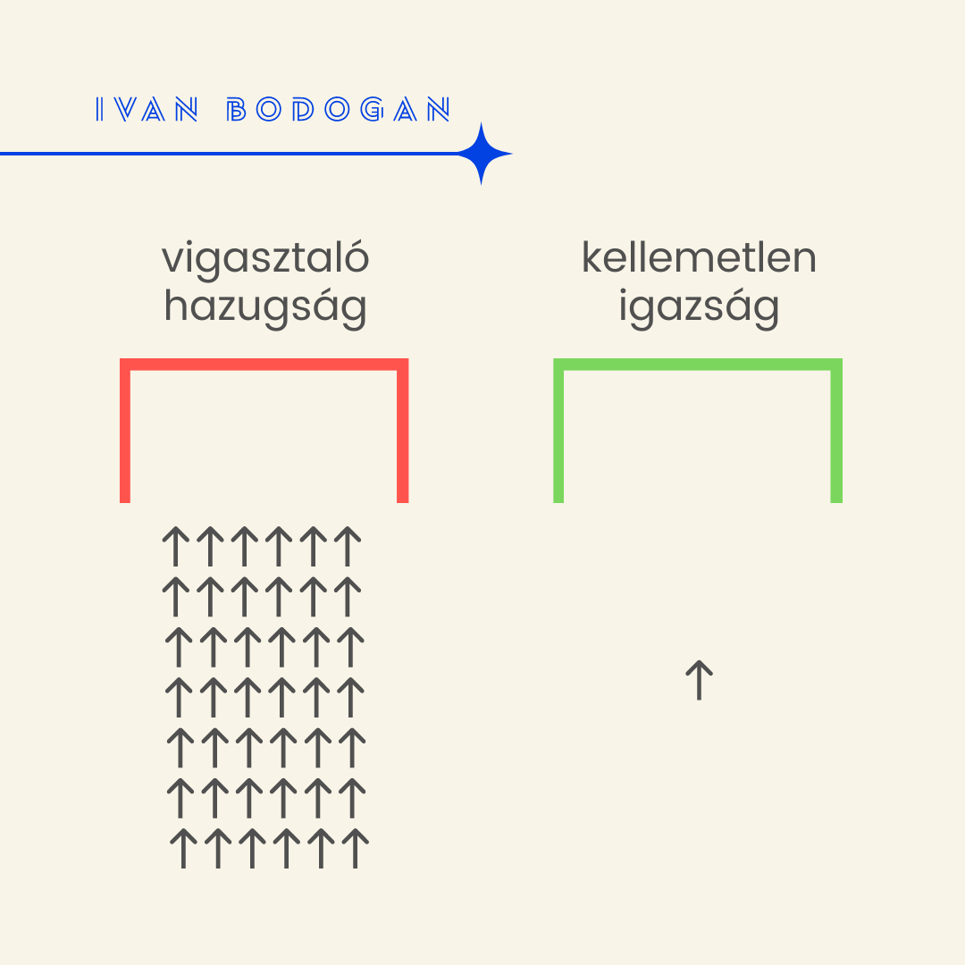 Bodogán Iván portrait lifestyle- és agilis business mentor, coach