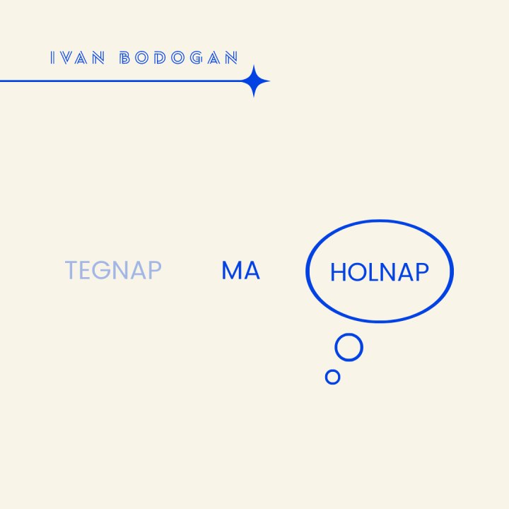 A tegnap elmúlt. A holnap viszonylagos. A ma a tied.