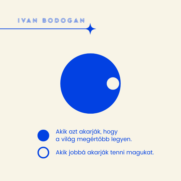 A legtöbb ember nem akarja magát jobbá tenni