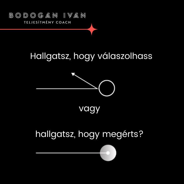 Hallgatsz, hogy válaszolhass vagy hallgatsz, hogy megérts?
