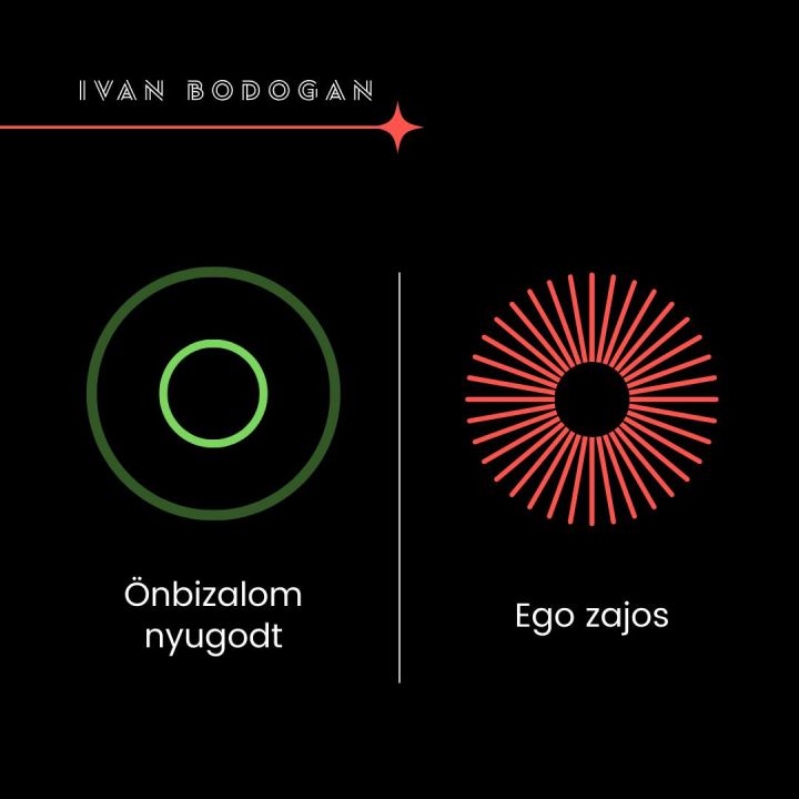 Az önbizalom nyugodt, mert tudja - mit tud és mi mindent nem tud.