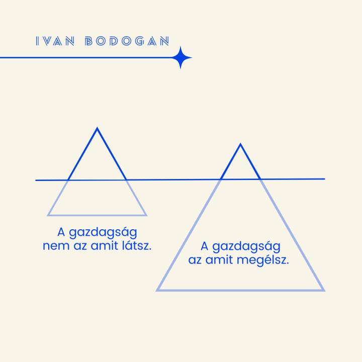 A gazdagság nem az amit látsz, a gazdagság az amit megélsz.