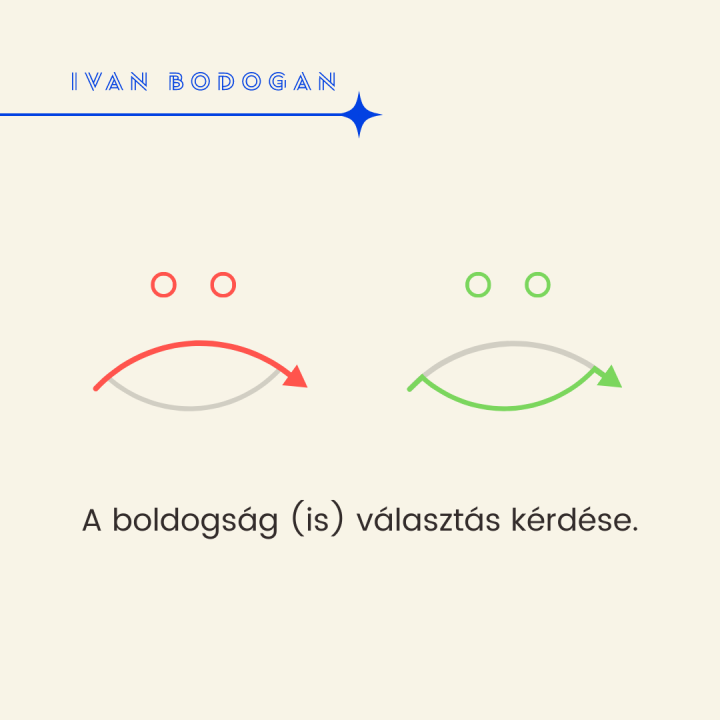 A boldogság mindig belülről fakad!